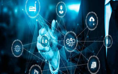 Salesforce Pardot Online Training Course