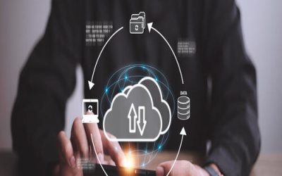 Online Training on NetSuite Functional Concepts