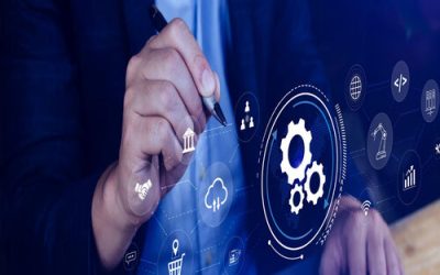 Workday Integration real-time project training